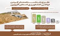  اینفوگرافی | طرح  شناسنامه دار کردن اراضی کشاورزی استان قزوین     