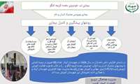  بیماری تب خونریزی دهنده کریمه کنگو