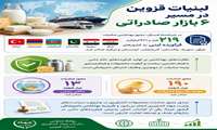  اینفوگرافی | لبنیات قزوین در مسیر ۶ بازار صادراتی