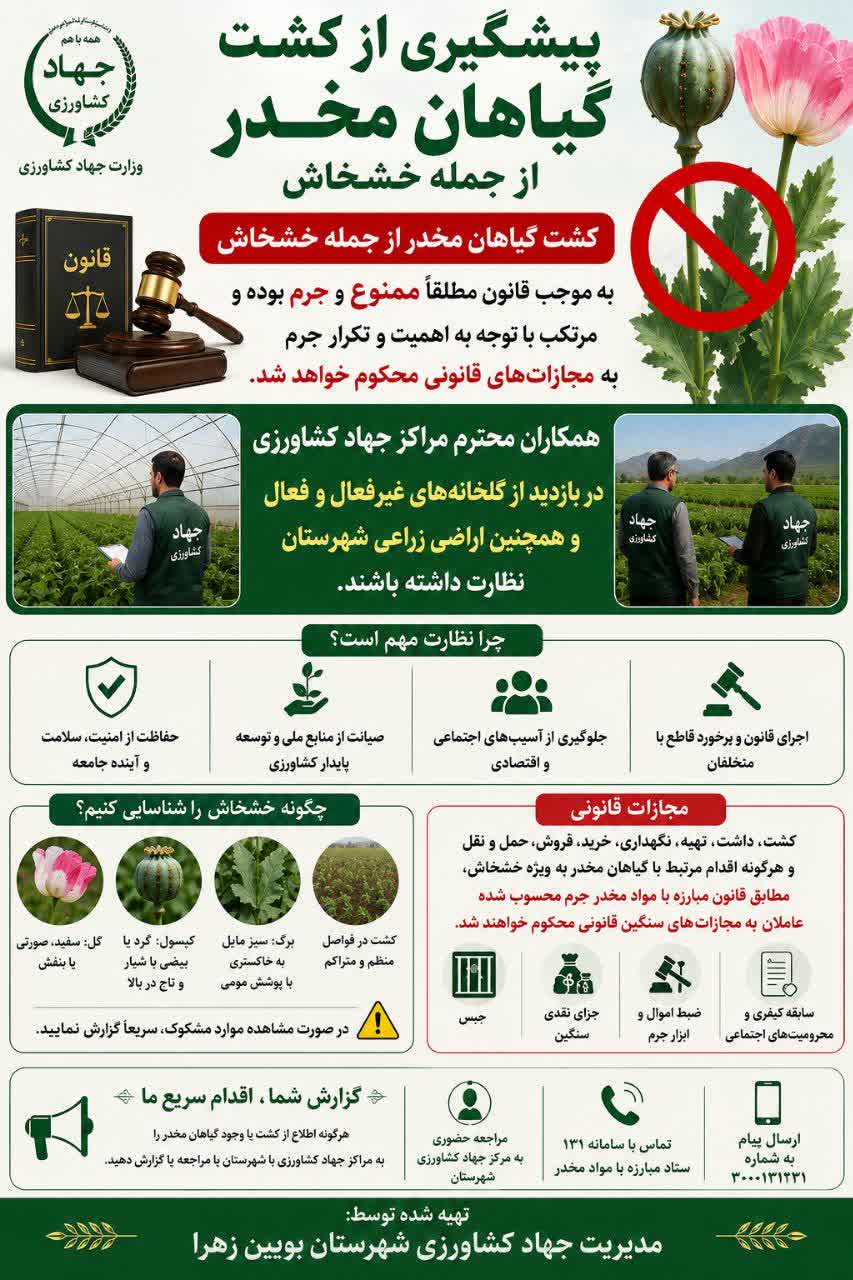 پیشگیری از کشت گیاهان مخدر 
