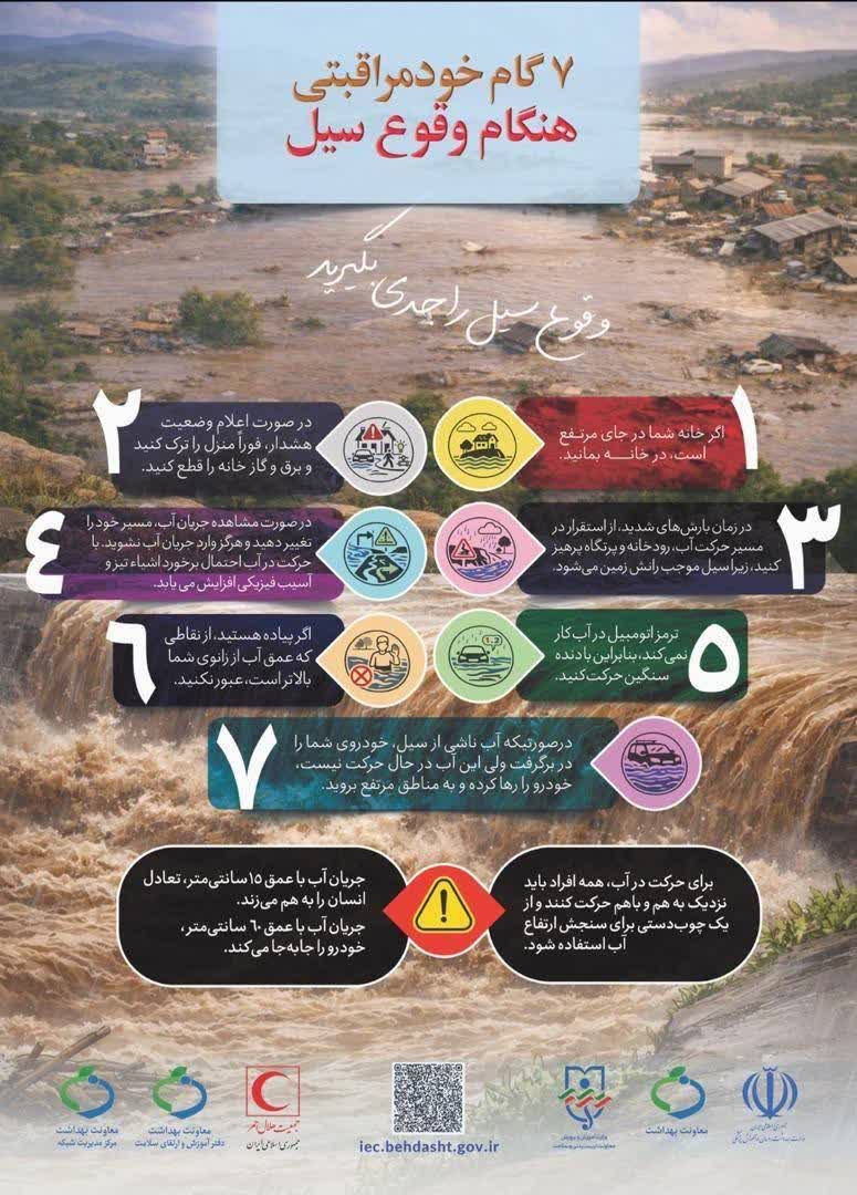 ۷  گام خود مراقبتی هنگام وقوع سیل