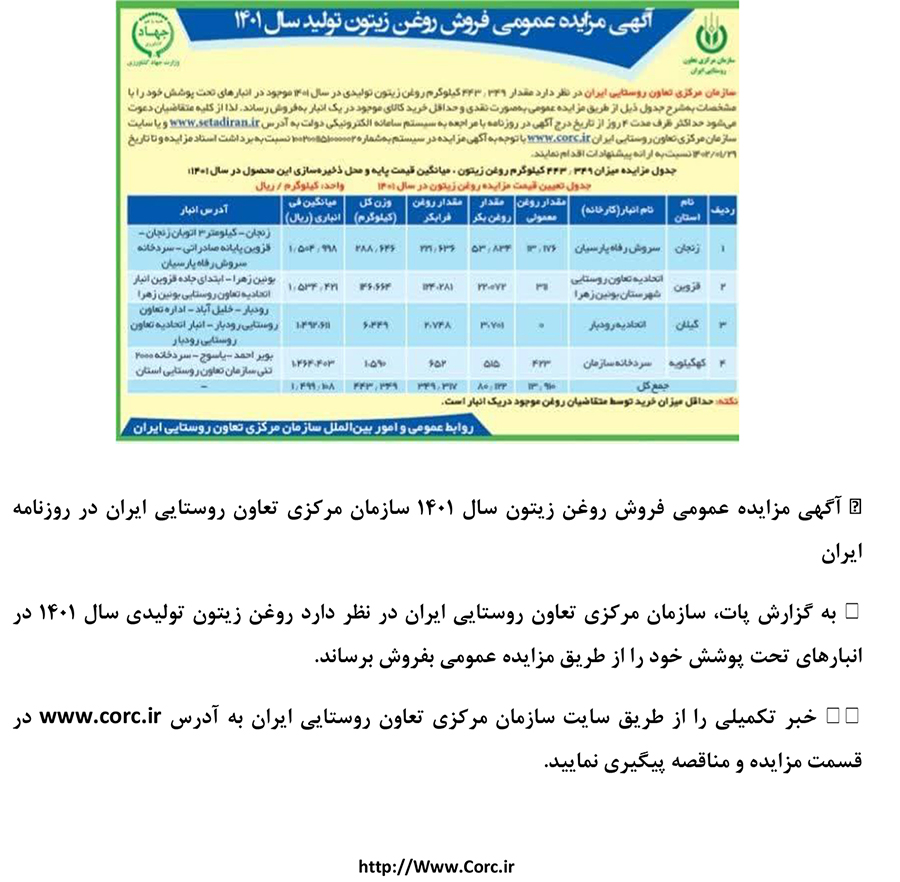 آگهی مزایده عمومی فروش روغن زیتون سال 1401 سازمان مرکزی تعاون روستایی ایران در روزنامه ایران